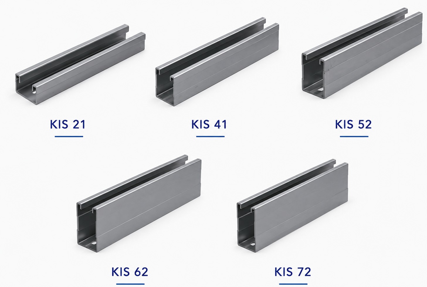 KIS 72 C strut channel